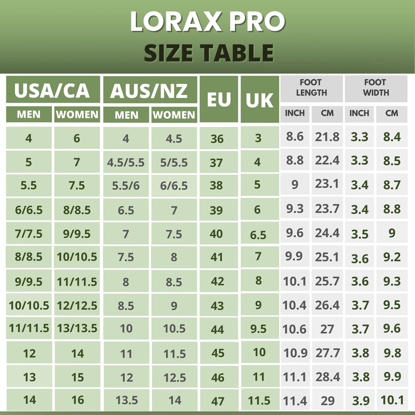 Lorax Pro – Gesunde & Rutschfeste Barfußschuhe (Unisex)