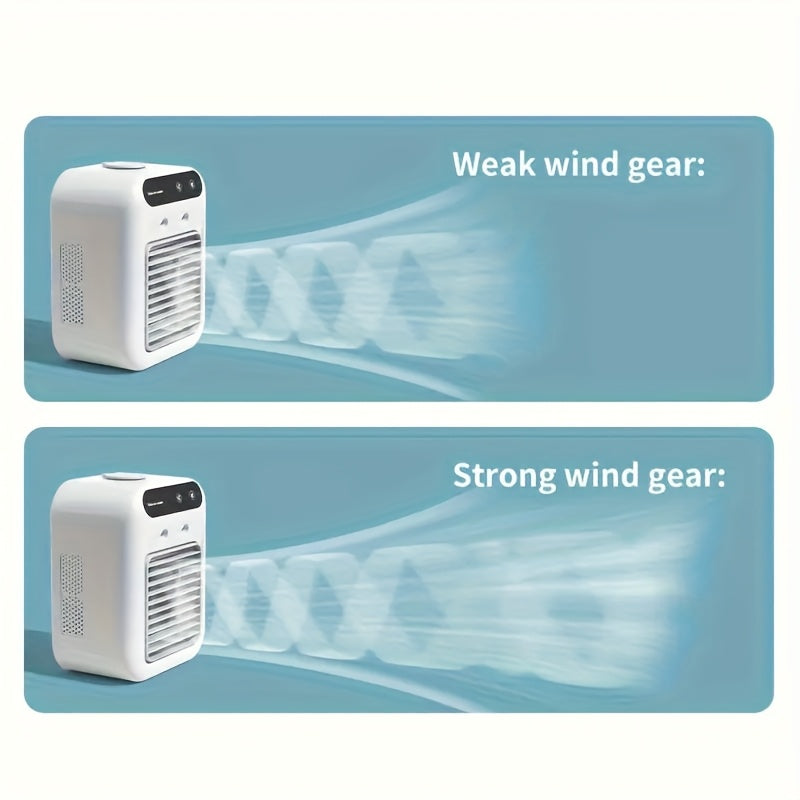 Tragbare All in-One Klimaanlage
