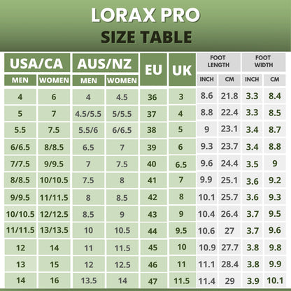 Lorax Pro – Gesunde & Rutschfeste Barfußschuhe (Unisex)